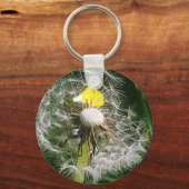 かわいいタンポポ キーホルダー (正面)