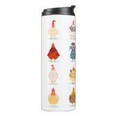 かわいいチキン タンブラー (回転左)