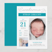 かわいいデザインの出生お知らせカード - Bliue 案内状 (正面/裏面)