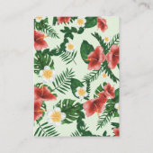 かわいいトロピカルエキゾチックベイビーパロッツおむつラッフルエン エンクロージャーカード (裏面)