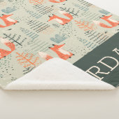 かわいいドードルキツネフォレストウッドランドパターン シェルパブランケット (3/4)