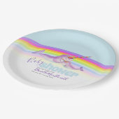 かわいいナウラルのお母さんとベビーレインボーベビーシャワー ペーパープレート (アングル)