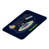 かわいいハッピーフィッシュufo宇宙漫画イラストレーション マグネット (左側)