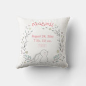 かわいいバニーのリース-誕生統計子供部屋 クッション (裏面)