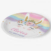 かわいいバニーラビットバースデーパーティー ペーパープレート (アングル)