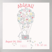かわいいバニーinエアバルーン誕生統計子供部屋アート ポスター (正面)