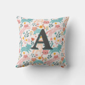 かわいいパステルお洒落キャットパタンモノグラム クッション (裏面)