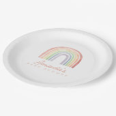 かわいいパステルウォーターカラーレインボーベビーシャワー ペーパープレート (アングル)