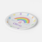 かわいいパステルレインボーアンドクラウドバースデーパーティー ペーパープレート (アングル)