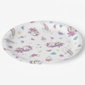 かわいいパステルレインボーユニコーンパターンバースデーパーティー ペーパープレート (アングル)
