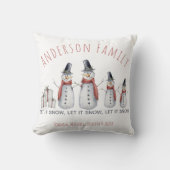 かわいいパーソナライズされたファミリー名雪だるまレット雪 クッション (正面)