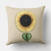 かわいいヒマワリ クッション (裏面)