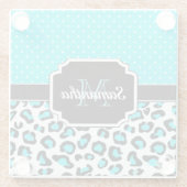 かわいいヒョウ柄 ガラスコースター (裏面)