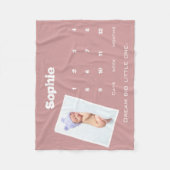 かわいいピンクのフォトマイルストーン名のパーソナライズされたベビー フリースブランケット (正面)