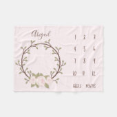 かわいいピンクフローラリースベビーマイルストーン フリースブランケット (正面(横))