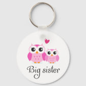 かわいいフクロウ姉の妹の漫画 キーホルダー (正面)