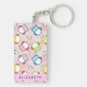 かわいいフクロウ、フクロウカラフルの柄、フクロウ、お名前 キーホルダー (裏面)