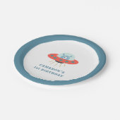 かわいいブルーエイリアン宇宙船キッズバースデーパーティー ペーパープレート (アングル)