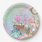かわいいプリンセス誕生日 ペーパープレート (正面)