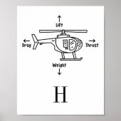 かわいいヘリコプターイラストレーション パーソナライズされた ポスター (正面)