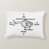 かわいいヘリコプターフォーフォースイラストレーション アクセントクッション (裏面)