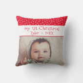 かわいいベビーの第1回クリスマスレッドスターズ写真ベビー クッション (裏面)