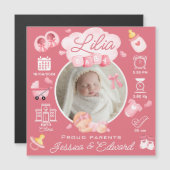 かわいいベビーガール誕生統計ピンク生まれたばかりのモダン (正面/裏面)