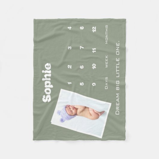 かわいいベビーフォトマイルストーン名のパーソナライズされたベビー フリースブランケット (正面)