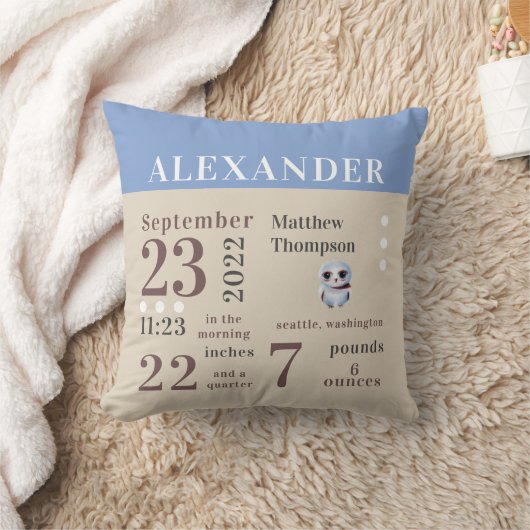 かわいいベビーフクロウ春ブルー誕生スタットボーイ子供部屋 クッション (ブランケット)