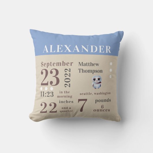 かわいいベビーフクロウ春ブルー誕生スタットボーイ子供部屋 クッション (正面)