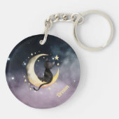 かわいいマンガ猫オンムーン キーホルダー (裏面)