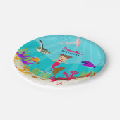 かわいいマーメイドガールカラフルイン海誕生日 ペーパープレート (アングル)