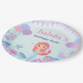 かわいいマーメイドレインボーウォーターカラーバースデーパーティー ペーパープレート (アングル)