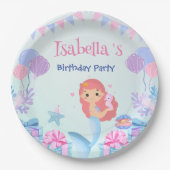 かわいいマーメイドレインボーウォーターカラーバースデーパーティー ペーパープレート (正面)