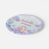 かわいいマーメイドレインボーウォーターカラーバースデーパーティー ペーパープレート (アングル)