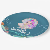 かわいいマーメイドレインボーパールクラウンバースデーパーティー ペーパープレート (アングル)