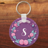 かわいいユニコーンデザインインパーソナライズされたピンク キーホルダー (裏面)