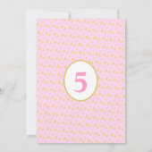 かわいいユニコーン誕生日パーティー 招待状 (裏面)