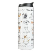 かわいいヨギ猫の熱水瓶 タンブラー (回転左)