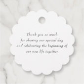 かわいいラブハート文字サンキュー結婚ズ フェイバータグ (裏面)