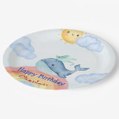 かわいいレインボインスティングレイホエールフィッシュバースデーパーティー ペーパープレート (アングル)