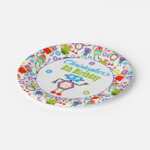 かわいいロボットテーマ誕生日パーティー ペーパープレート (アングル)