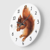 かわいいヴィンテージアカリス ラージ壁時計 (傾斜)