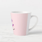 かわいい一角獣眼鏡付きマグ カフェラテマグ (右)