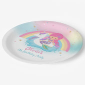 かわいい人魚とユニコーンプール誕生日パーティー ペーパープレート (アングル)