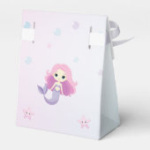 かわいい人魚ガールバースデーパーティー フェイバーボックス (裏面サイド)