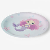 かわいい人魚ガールバースデーパーティー ペーパープレート (アングル)