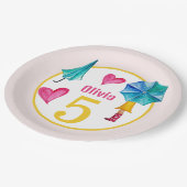 かわいい傘ガールウォーターイラストレーション ペーパープレート (アングル)