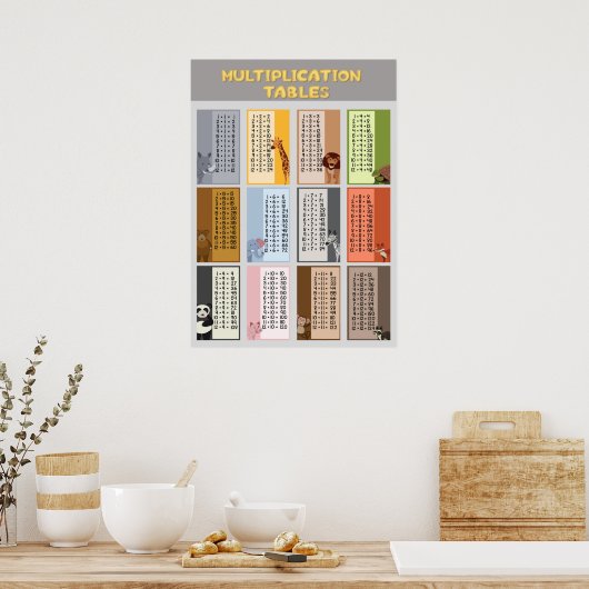 かわいい動物の乗算テーブル教育 ポスター (キッチン)