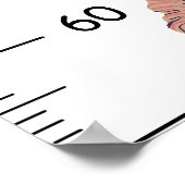 かわいい動物の衣装を作る成長表 ポスター (角)